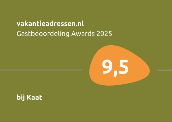 Gastbeoordeling awards Vakantieadressen.nl